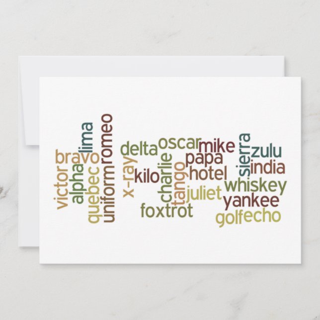 AからZの音声文字のテレフォニー（言葉） (正面)