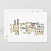 AからZの音声文字のテレフォニー（言葉） ポストカード (正面/裏面)