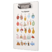 AからZまでのアルファベットと写真 クリップボード (左)