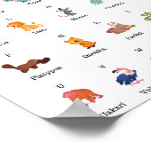 AからZ学校教育の学動物 ポスター (角)