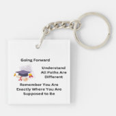 Aで大学院に進学 キーホルダー (裏面)