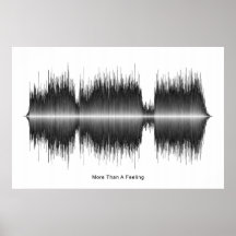 Aのサウンドウェーブアートより感じもボストン