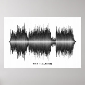Aのサウンドウェーブアートより感じもボストン ポスター