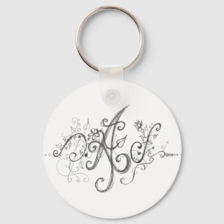 Aは～の価値がある キーホルダー