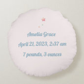 Aパーソナライズされた誕生 ラウンドクッション (裏面)