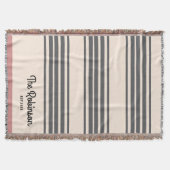 AモダンパーソナライズされたとBの名前 スローブランケット (正面)