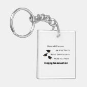 A上で大学院に対して違いを生む キーホルダー (正面左)