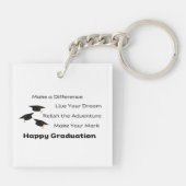 A上で大学院に対して違いを生む キーホルダー (裏面)