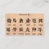 A中国の字名刺 名刺 (裏面)