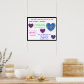 A07b Gift of Life Poster – バージョン1.縁どBlack  ポスター (キッチン)