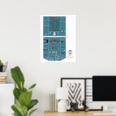 A320オーバーヘッドパネルポスター ポスター (ホームオフィス)