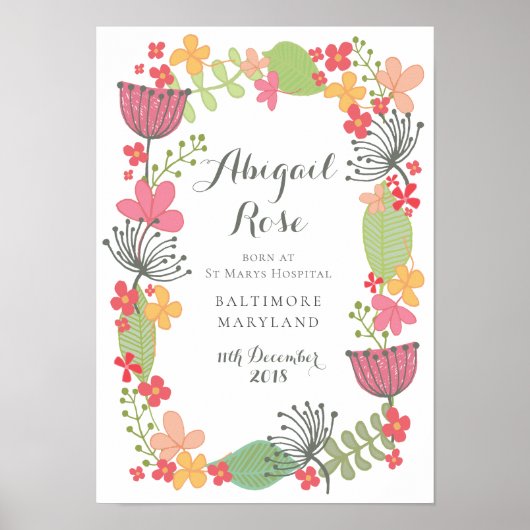 A3 新生児 女の子 誕生おめでとう 記念 ポスター (正面)