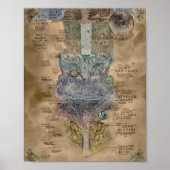 A7で作成 ポスター (正面)