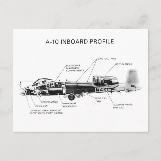 A-10 Thunderbolt II ポストカード (正面)