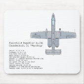 A-10 Warthogのmousepad マウスパッド (正面)