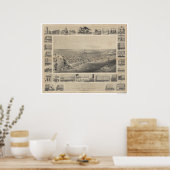 A Birds-Eye View Sacramento, 1857ポスター ポスター (キッチン)