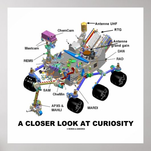 A Closer Look At Curiosity (NASA Martian Rover) ポスター (正面)