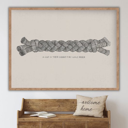 A Cord of 3 Strands, Ecclesiastes 4_12, Bible WALL ポスター