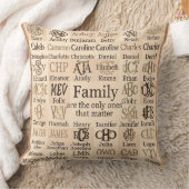 A cozy farmhouse-style family name chart cushion クッション (ブランケット)