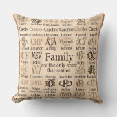 A cozy farmhouse-style family name chart cushion クッション (正面)