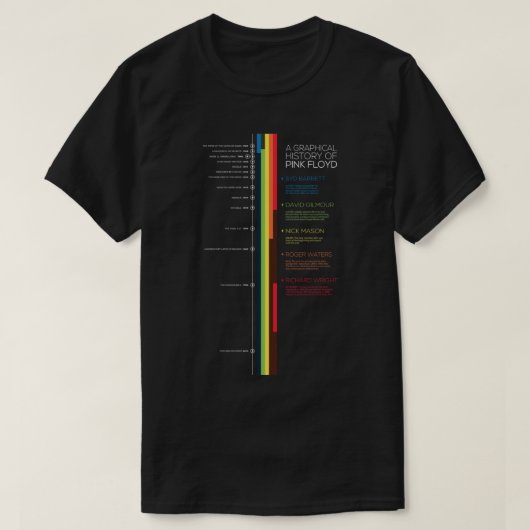 A Graphical History Of Pink Floyd - Pink Floyd Mus Tシャツ (デザイン正面)