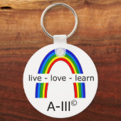 A-IIIキーチェーン キーホルダー (正面)