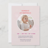 A Magical Unicorn Birthday Invitation 招待状 (裏面)