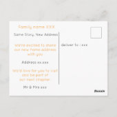 A New Chapter Begins ポストカード (裏面)