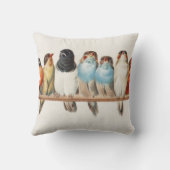 A Perch of Birdsヴィンテージフィンチイラストレーション, 1880 クッション (裏面)