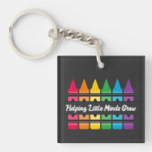 A PERFECT GIFT FOR TEACHERS キーホルダー (正面)