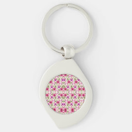 A silver teardrop keychain with a round pink キーホルダー