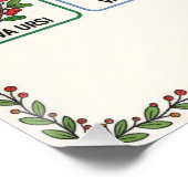  A - Z ハーブ＆アポテカリー アルファベット  ポスター (コーナー)