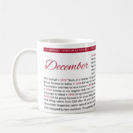 AAの歴史上の注目すべき出来事 マグカップ - 12月