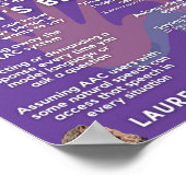 AACブートキャンプインフォグラフィックポスター（日本語） ポスター (角)