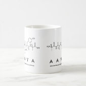 Aanyaペプチド名mug コーヒーマグカップ (中央)