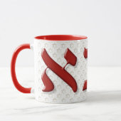 Abbaのマグのヘブライ マグカップ (左)