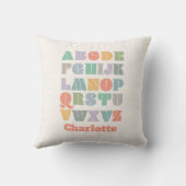 ABCアルファベットパーソナライズされた装飾用クッション クッション (裏面)