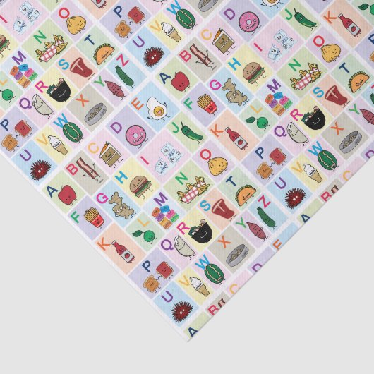 ABCアルファベ学ットの文字が幸せな食べ学物 薄葉紙 (詳細)