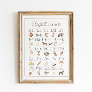 ABCウォールアートポスターアルファベットヴィンテージキッズAbc ポスター