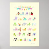 ABCポスター – Mi abecedario ポスター (正面)