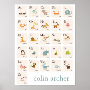 ABC動物子供部屋プリント ポスター