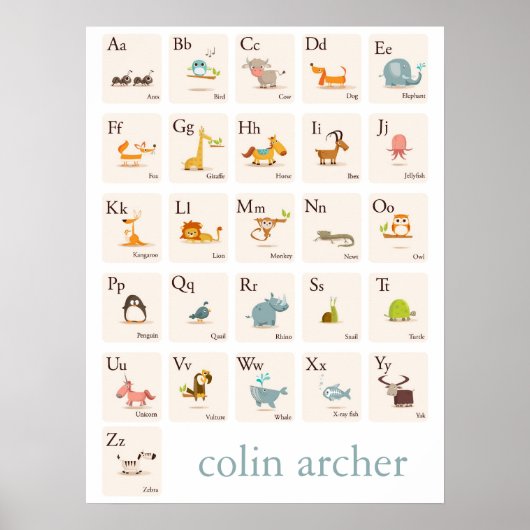 ABC動物子供部屋プリント ポスター (正面)