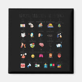 Abc Of Speech Therapy Alphabet Speech Language Pat マグネット (正面)