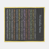 ABCsアルファベット教育用チャイルドルームデコール フリースブランケット (正面(横))