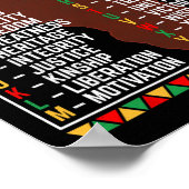 Abcs Of Black History Month Alphabet Learning For  ポスター (角)