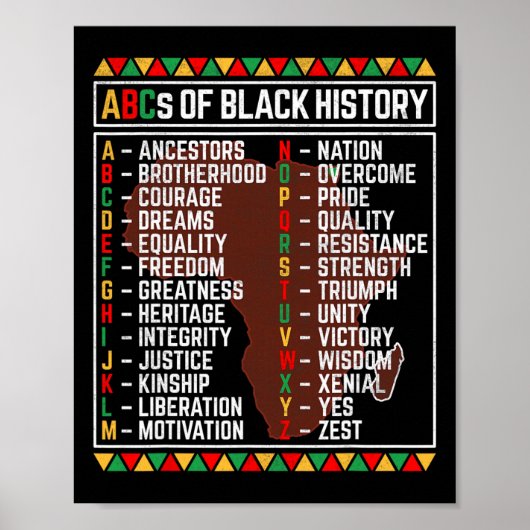 Abcs Of Black History Month Alphabet Learning For  ポスター (正面)