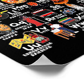 Abcs Of Black History Month Pride Live It Learn It ポスター (角)