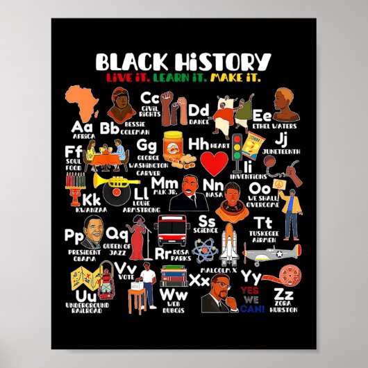 Abcs Of Black History Month Pride Live It Learn It ポスター (正面)
