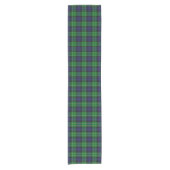 Abercrombie Tartan ショートテーブルランナー (正面)