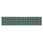 Abercrombie Tartan ショートテーブルランナー (横)